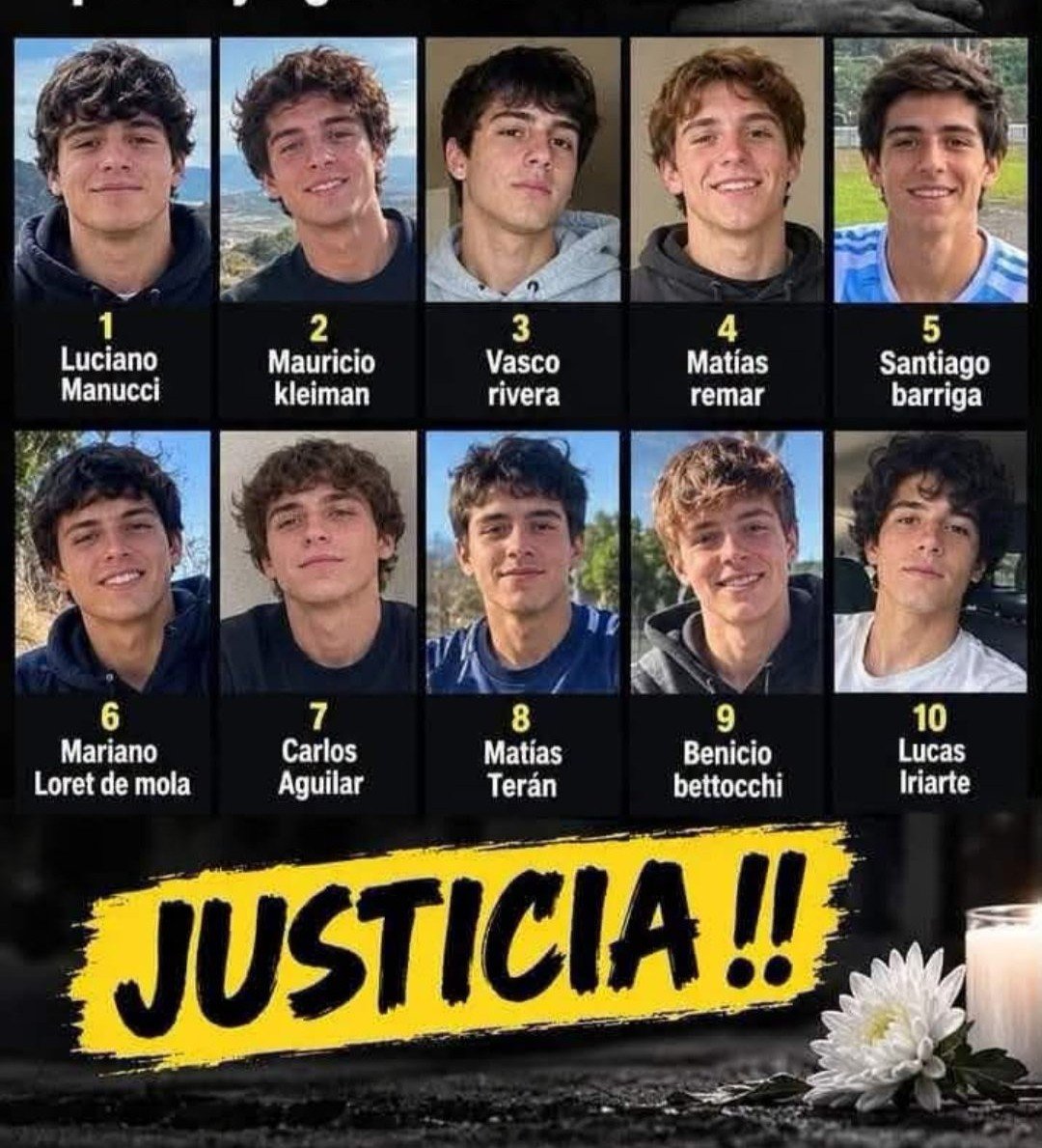 Odgm32600's tweet photo. @Indignados_P ESTOS LOS VIOLADORES DEL LICEO NAVAL https://t.co/XOO2h8shVn