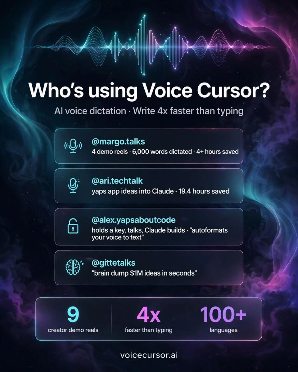Muse generated a VoiceCursor promo poster in seconds