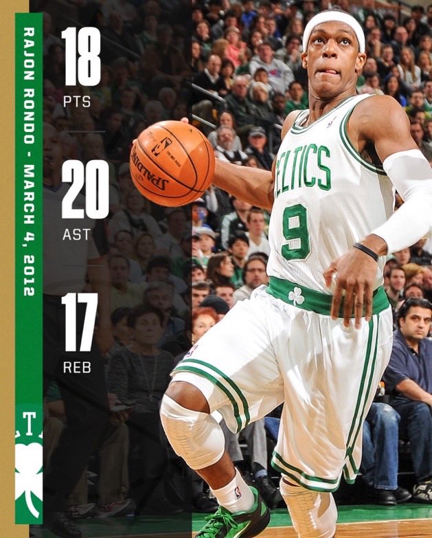 BGNHoops's tweet photo. Rondo was so underrated throughout his career. 

The true definition of a point guard. https://t.co/YYbOJesQpd