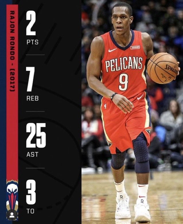 BGNHoops's tweet photo. Rondo was so underrated throughout his career. 

The true definition of a point guard. https://t.co/YYbOJesQpd