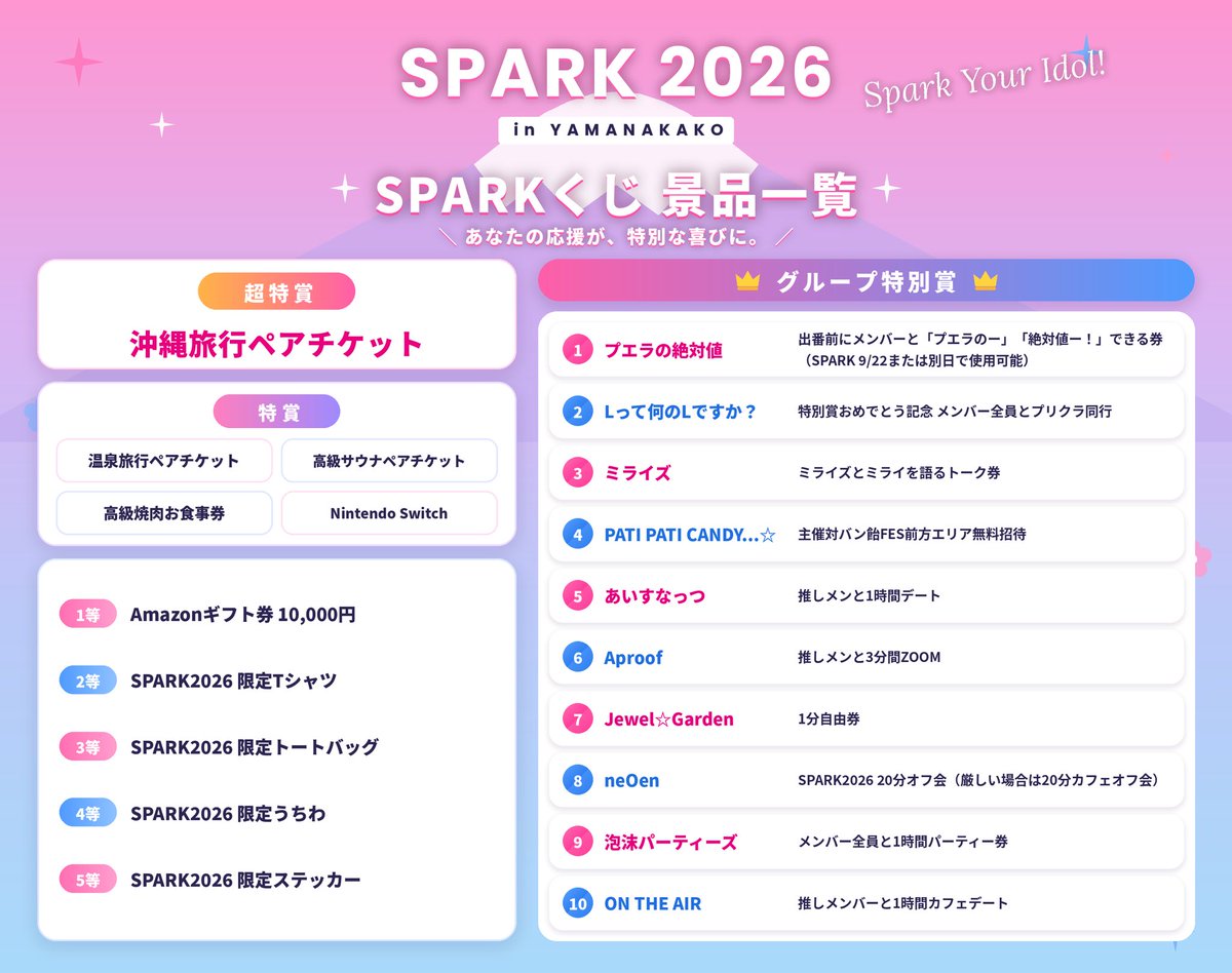 / #SPARK2026メインステージ争奪戦🔥 🌟くじ販売詳細発表🌟 \ 縁日ブースにて本日13:00からSPARKくじ販売開始します! 1回購入ごとにくじ投票券を1枚お渡し