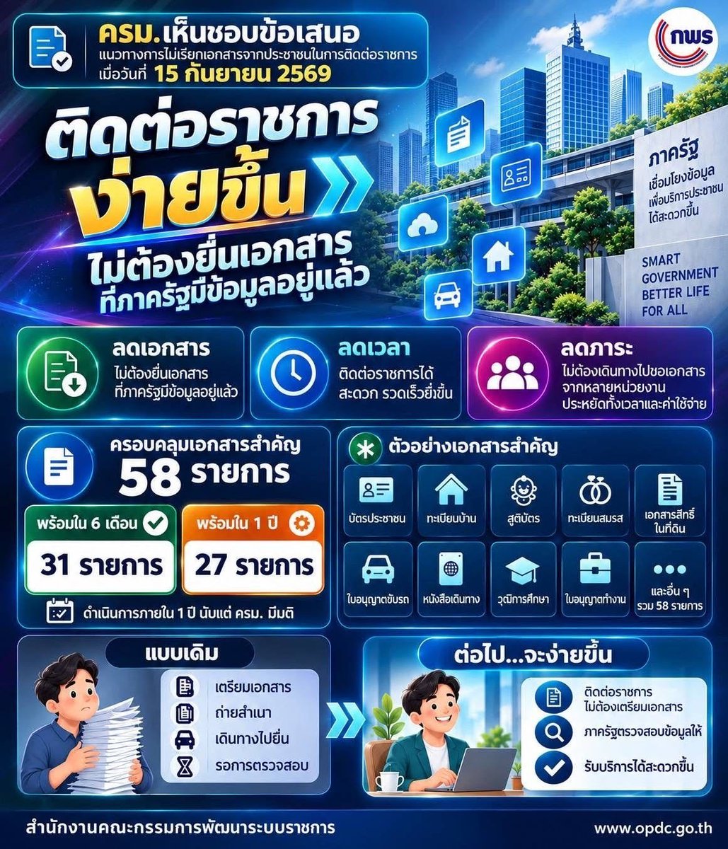 pr_djop's tweet photo. https://t.co/nThVenmXlO