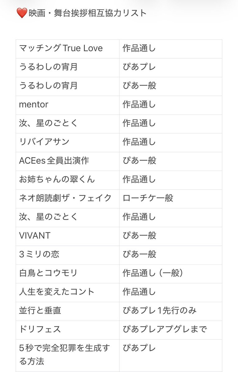 alwxvq's tweet photo. チケット相互協力していただける方を探しております。

【求】時給三〇〇円の死神(10月2日公開)

【譲】画像以外 ぴあプレ ローチケ　e＋ 他一般

プレ同士、一般同士、作品通しの方優先
お心あたりの方はお気軽にDMへご連絡お願いします。

#相互協力 #チケット協力 #チケット相互協力 9 https://t.co/rfYYUuVuyW