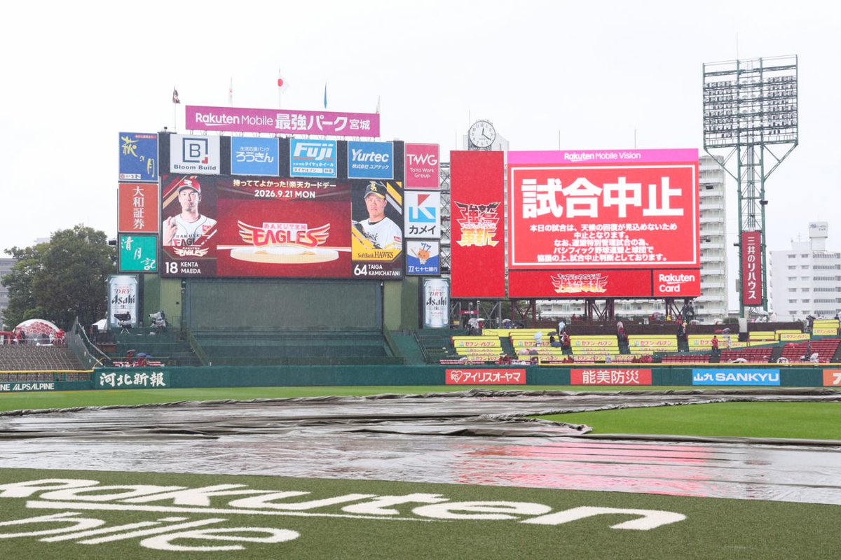 Rakuten__Eagles's tweet photo. 【試合中止のお知らせ】

楽天モバイル 最強パーク宮城で開催を予定していた福岡ソフトバンク戦は、天候の回復が見込めないため中止となりました。
なお、振替試合は10/5(月)18:00です。

また、連盟特別管理試合の為、パシフィック野球連盟と球団で協議の上、試合中止判断としております。

https://t.co/HxSOIvvbt0

#RakutenEagles