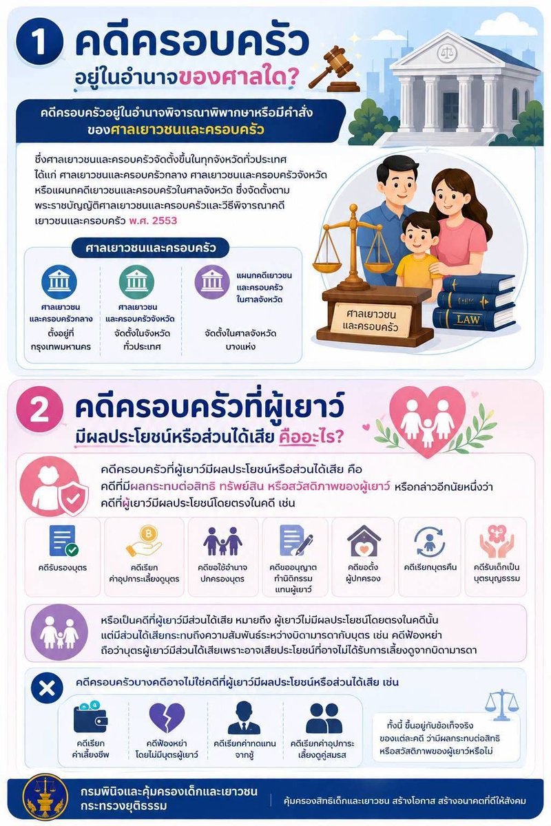pr_djop's tweet photo. https://t.co/HGnCAxF2MI