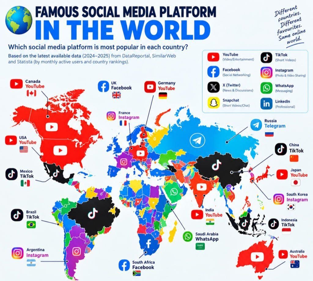 TheIndexInsider's tweet photo. Famous Social Media Platform In The World https://t.co/GZKnnJf9zQ