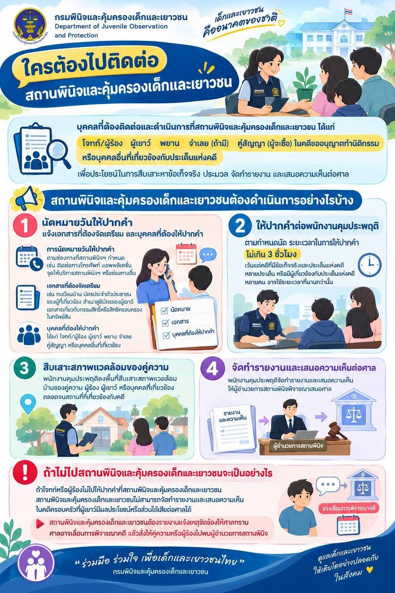 pr_djop's tweet photo. https://t.co/ioDvKmig6J