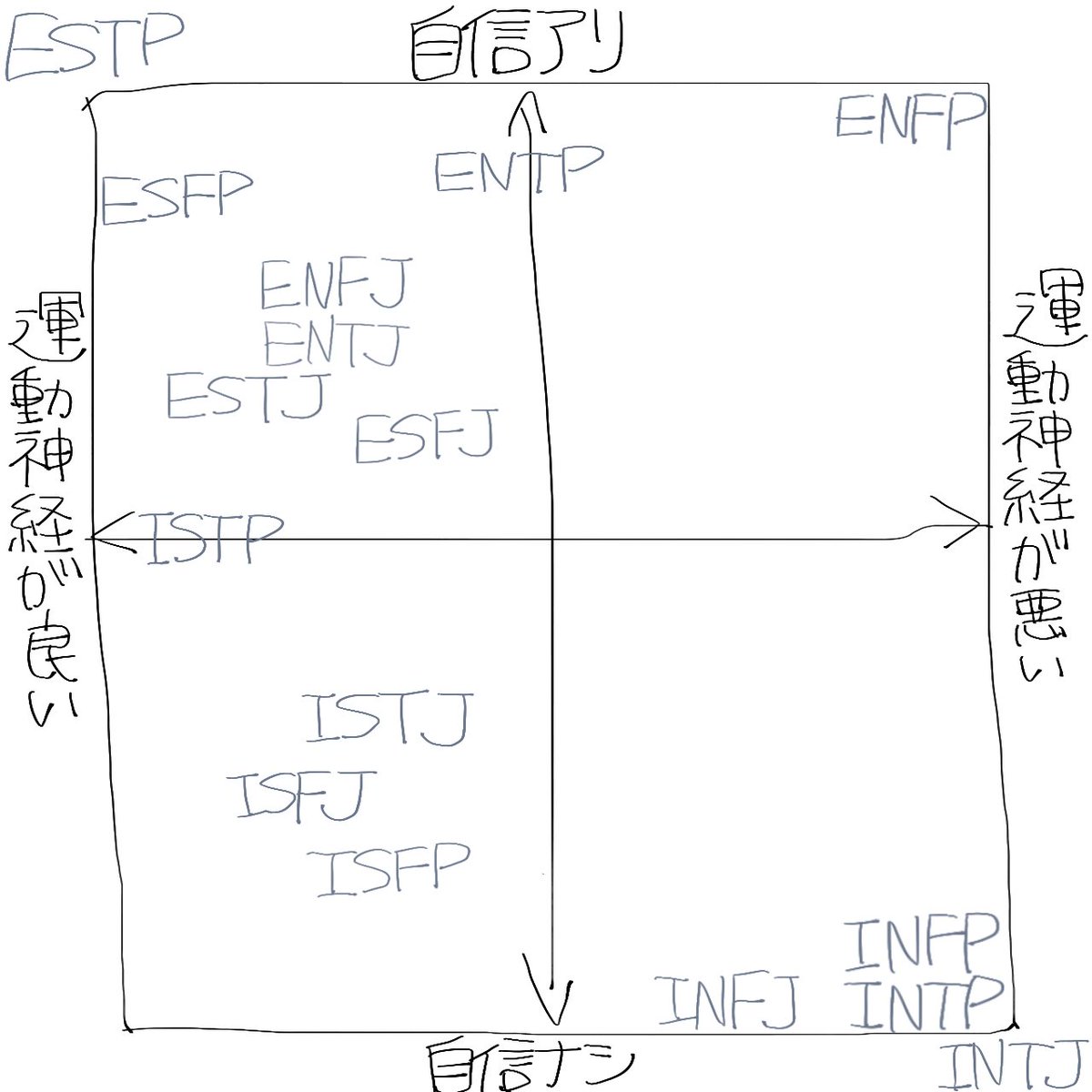 _2_moyu's tweet photo. 適当分類3 https://t.co/Z15tdOK5fM