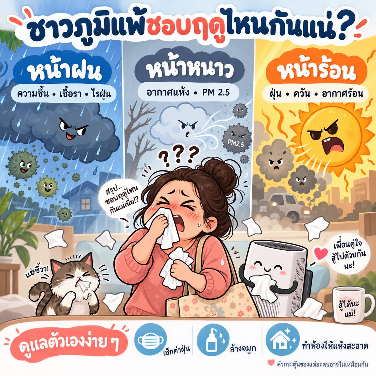 panitknit's tweet photo. “หน้าฝน” คือฤดูที่ชาวภูมิแพ้เกลียดมาก 🤧
แต่พอเข้าหน้าหนาว ก็ต้องเจอกับฝุ่น PM 2.5 อีก
ส่วนหน้าร้อน…ทั้งร้อนทั้งฝุ่น 🥹

สรุปแล้วมีฤดูไหนที่เป็นมิตรกับชาวภูมิแพ้บ้างเนี่ย
หรือเราต้องชอบแค่ “ฤดูที่ได้นอนอยู่ในห้องแอร์กับเครื่องฟอกอากาศ” 😂 https://t.co/6AV4PC60Re