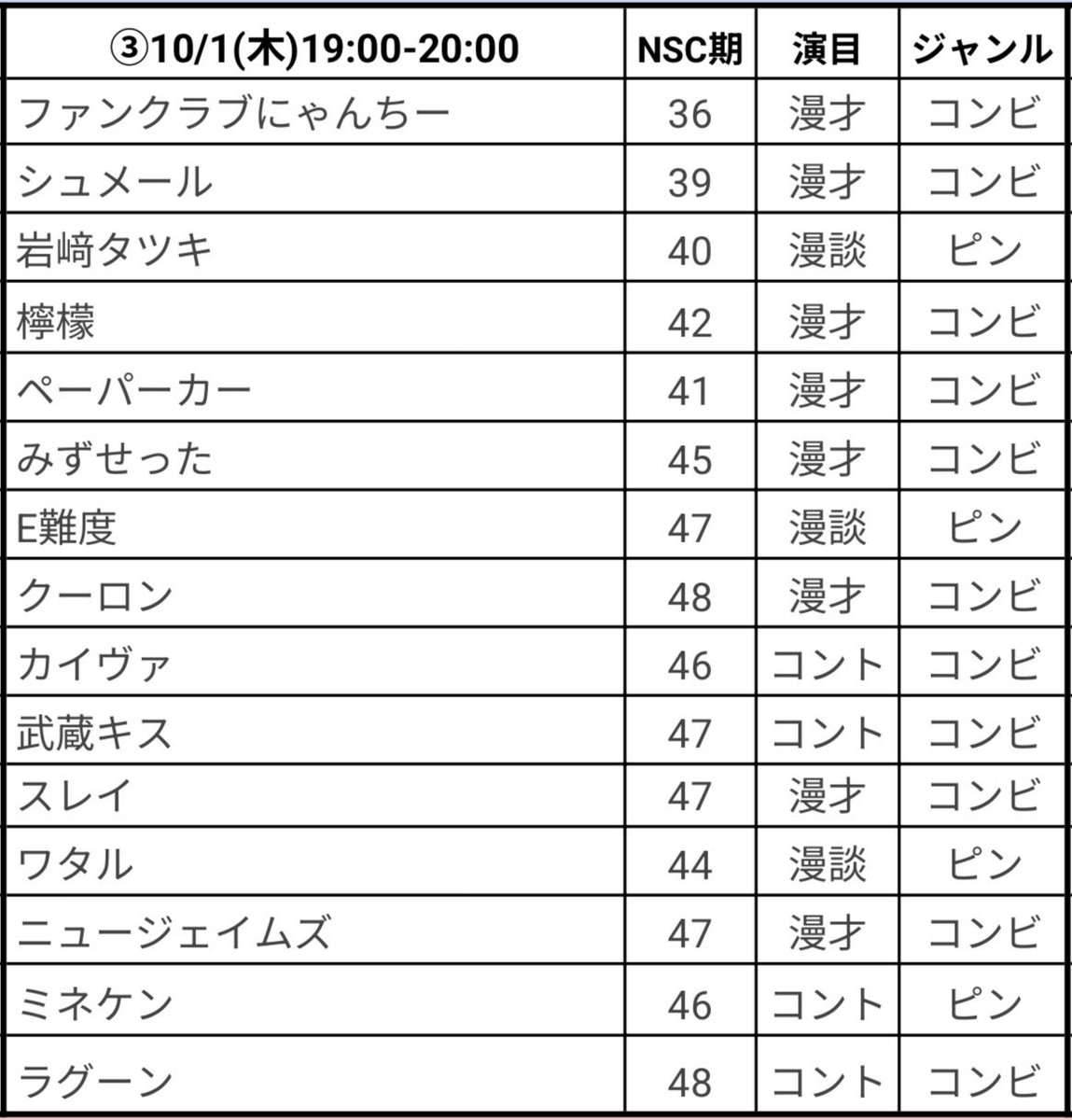 LeeLennon62's tweet photo. 【何回リベンジすんねん俺】
10/1(木)19:00〜、オーディション1st。置きチケできますカモン！！🎸⚡️ https://t.co/G5pVSFKFkt