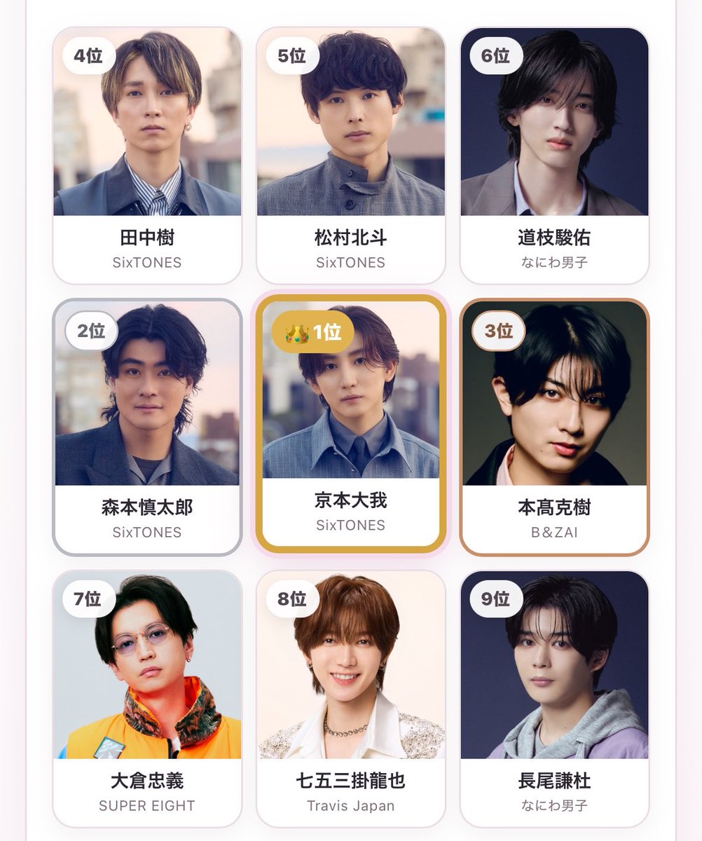 _6sttk_Stories's tweet photo. たのしい🐱
#ジャニーズ好き顔9選 #ジャニーズ好き顔メーカー https://t.co/GbYOOBchXV