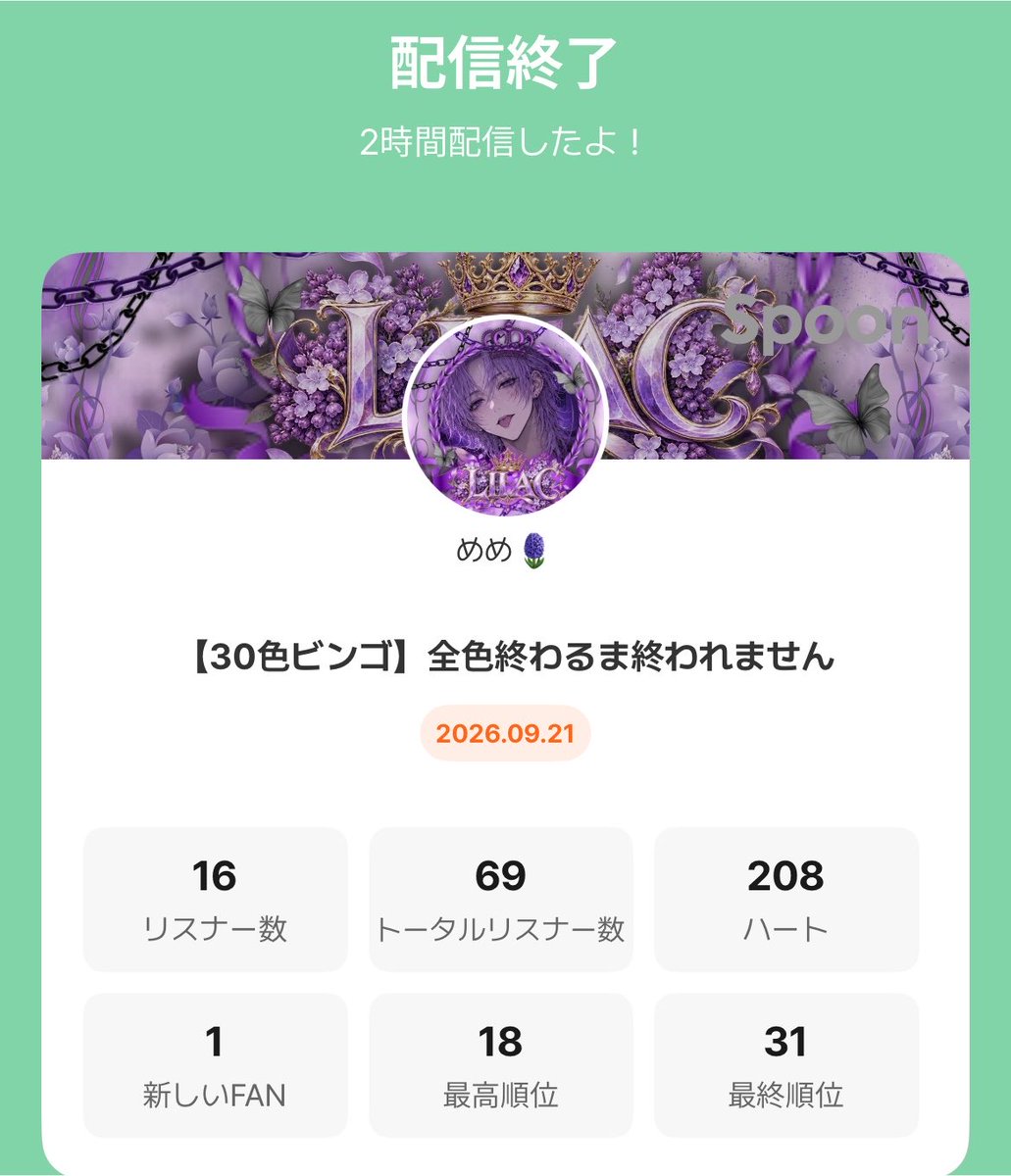 meme__osi's tweet photo. Who's The ONE
30色チーム耐久BINGO
3時間半無事𝐜𝐨𝐦𝐩𝐥𝐞𝐭𝐞
たくさんのシェア入室応援ありがとうございました
チーム関係なく楽しめた気がします
色んな人と出会えてみんなの優しさに感動しました
ほんとに協力してくださった皆様ありがとうございました
醉くん、中卒素敵な企画ありがとう https://t.co/jEs0N9e8rz