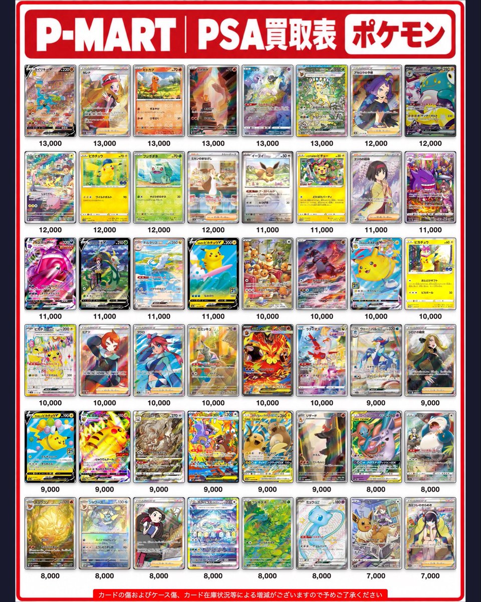 PMART_Kyoto's tweet photo. 【P-MART 京都店　買取表】

本日のポケカPSA10買取表になります🔥

こちらの買取表は当日のみ適応となります。
また、必要数集まった場合予告なく買取を締め切る場合がございますのでご了承ください。
 
⚠️買取表記載のカードのみの買取となります。

#ポケモンカード
#PSA 
#ポケカ
#トレカショップ https://t.co/x0piwuM4LD