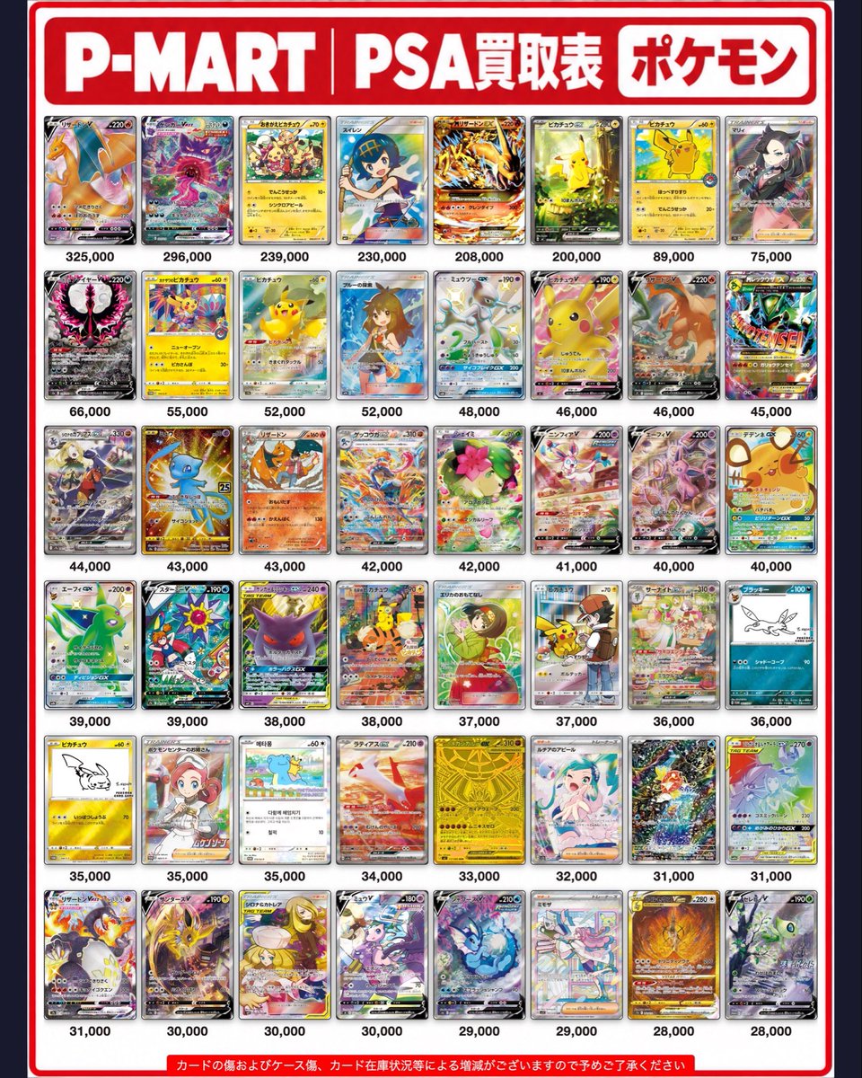 PMART_Kyoto's tweet photo. 【P-MART 京都店　買取表】

本日のポケカPSA10買取表になります🔥

こちらの買取表は当日のみ適応となります。
また、必要数集まった場合予告なく買取を締め切る場合がございますのでご了承ください。
 
⚠️買取表記載のカードのみの買取となります。

#ポケモンカード
#PSA 
#ポケカ
#トレカショップ https://t.co/x0piwuM4LD