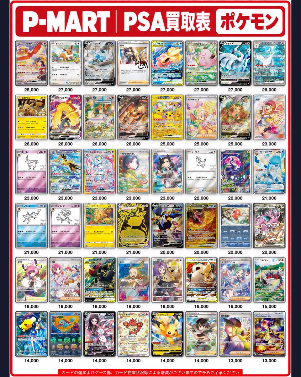 PMART_Kyoto's tweet photo. 【P-MART 京都店　買取表】

本日のポケカPSA10買取表になります🔥

こちらの買取表は当日のみ適応となります。
また、必要数集まった場合予告なく買取を締め切る場合がございますのでご了承ください。
 
⚠️買取表記載のカードのみの買取となります。

#ポケモンカード
#PSA 
#ポケカ
#トレカショップ https://t.co/x0piwuM4LD
