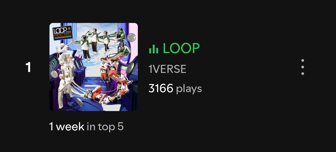 starkaft3rdark's tweet photo. Soooo how many times did you guys listen to LOOP this week? 👀 I'm so addicted. 1VERSE more like AURAVERSE 😩😩😩🔥🔥🔥 https://t.co/wlTunEwYHw