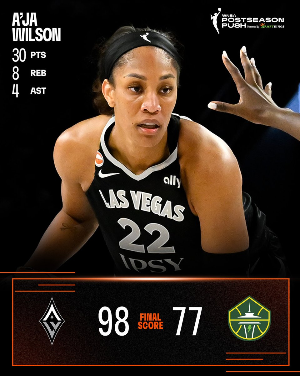 WNBA's tweet photo. A'ja Wilson did what A'ja Wilson does in the @LVAces DUB at home 👏 

She finished with a team-high 30 points along with 8 rebounds and 4 assists for the Aces, while becoming the first player in WNBA history with multiple 1,000-point seasons, reaching the mark in 2024 and now 2026!

30 PTS | 8 REB | 4 AST | 3 STL

2026 Postseason Push | @DKSports | #WNBASeason30