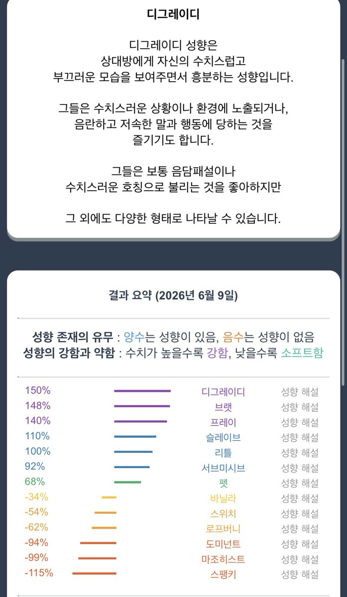 ve___del's tweet photo. #비떱 #bbw #에세머 #맘눌뎀‌ #트친소 dm https://t.co/ba38G0BFqI