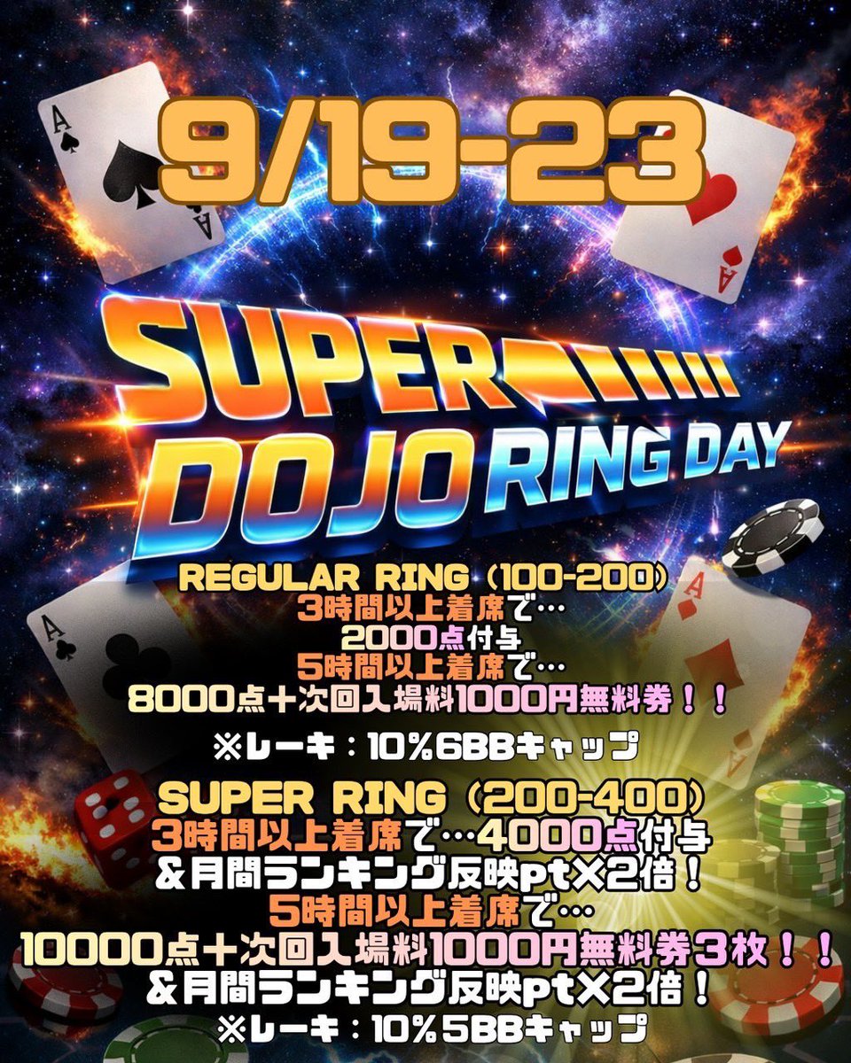 dojofukuoka's tweet photo. 【SUPER DOJO RING DAY】9/23まで！

FSTの合間にリング打ちたい人、集合‼️
期間中はREGULAR・SUPERともに長時間着席が超お得🔥

REGULAR RINGは
3時間以上着席▶︎2,000点付与
5時間以上着席▶︎8,000点＋次回入場無料券🎫

SUPER RINGはさらに強烈🔥
3時間以上着席▶︎4,000点＋月間ランキングpt×2倍
5時間以上着席▶︎10,000点＋入場無料券3枚＋月間ランキングpt×2倍‼️

FSTだけじゃ打ち足りない人へ。
トナメの前後も、もうトナメでないよって方もDOJOでまだまだポーカーしよう🔥

FST期間中もTHE DOJOでお待ちしてます♠️

#THEDOJO #福岡ポーカー #ポーカー #リングゲーム