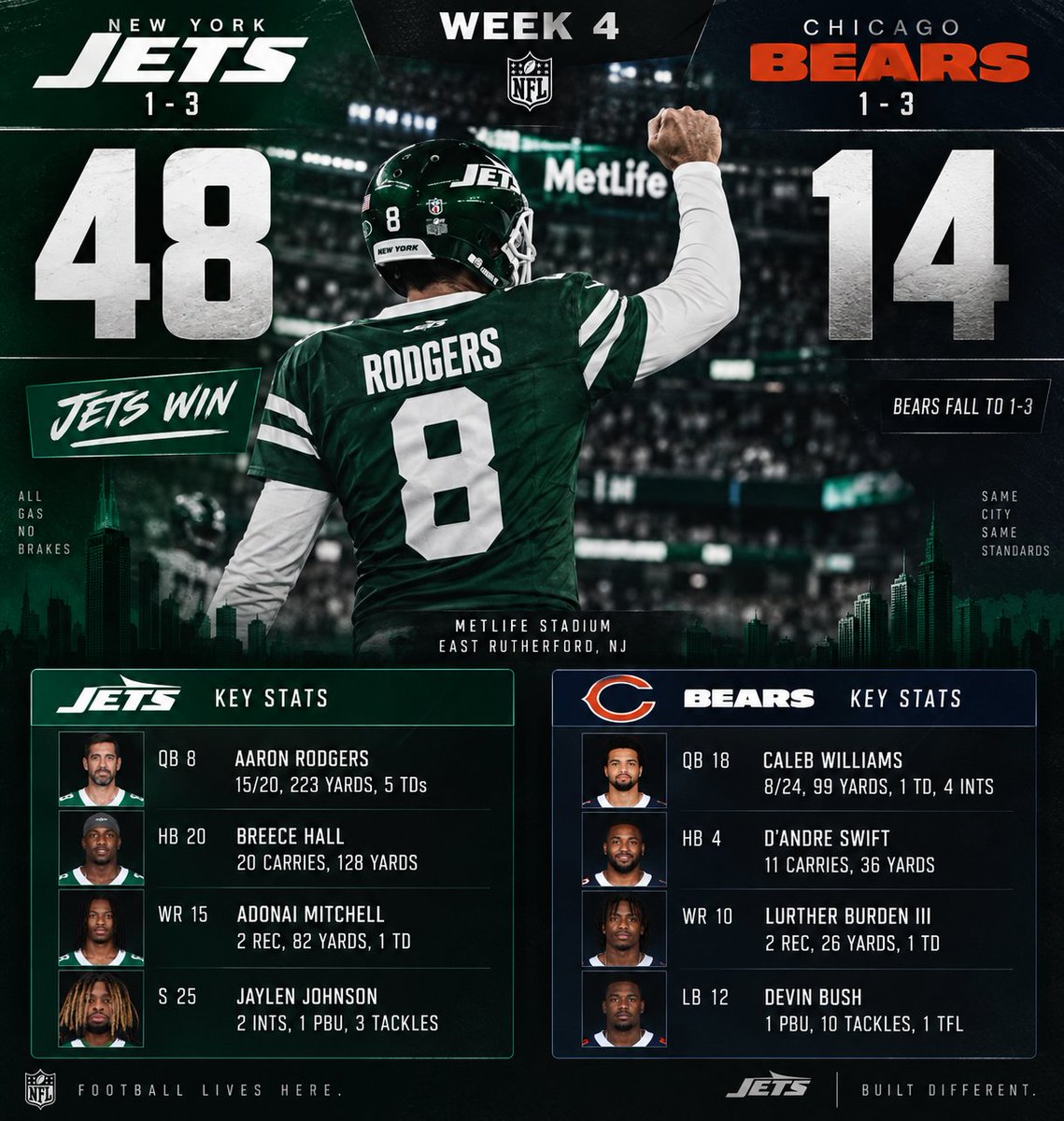 DRMLJets tweet picture
