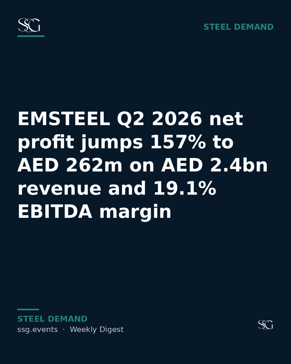 MM_SteelClub's tweet photo. 📦 EMSTEEL Q2 2026 net profit jumps 157% to AED 262m on AED 2.4bn revenue and 19.1% EBITDA margin

#Emsteel #SteelDemand #GreenSteel #UnitedArabEmiratesSteel #UnitedArabEmirates https://t.co/7G2GbhCCvK