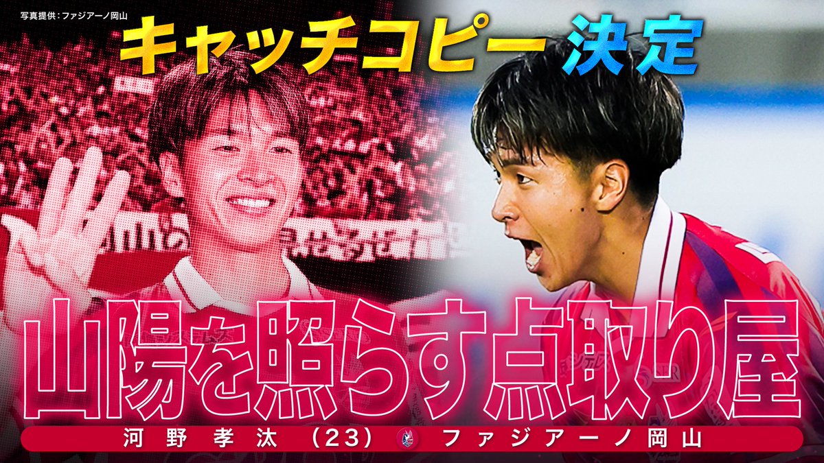 fujitv_sport's tweet photo. マイベストキャッチコピーは
「#山陽を照らす点取り屋」に決定！ 
#ファジアーノ岡山 FW #河野孝汰 選手が選考している模様はこちら！ 
　　　　　　⬇️⬇️⬇️
https://t.co/lBzmMkZxM2

＠fagiano_koho ＠Kotaaaaa_0812 https://t.co/3N53WcVhsu
