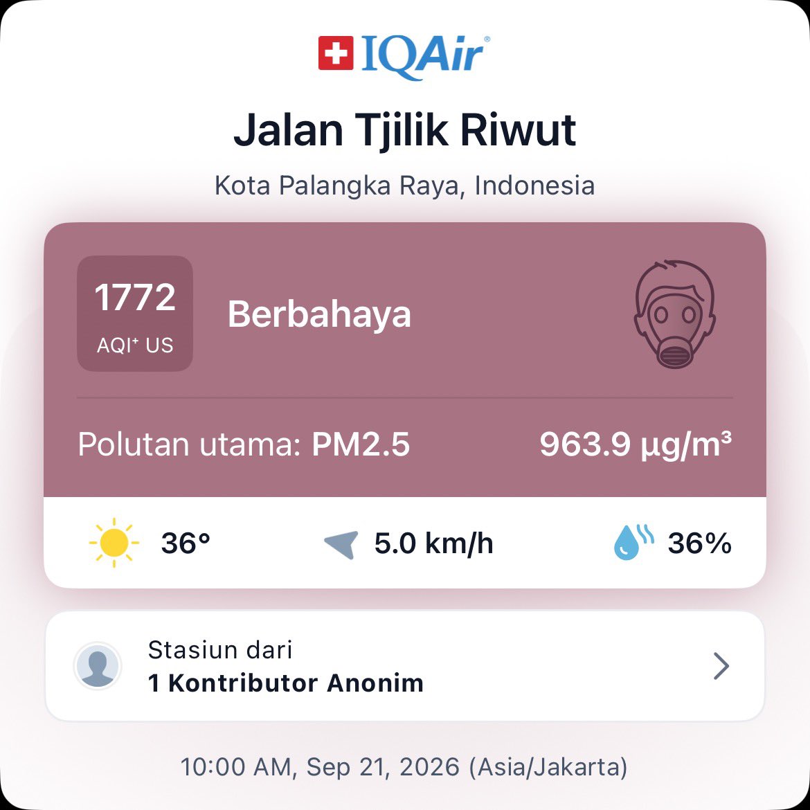 greencitzen's tweet photo. Selamat hari senin, pagi ini menyentuh 1772 😷

Sehat-sehat warga Kalimantan 😢 https://t.co/mq61tk6jkS