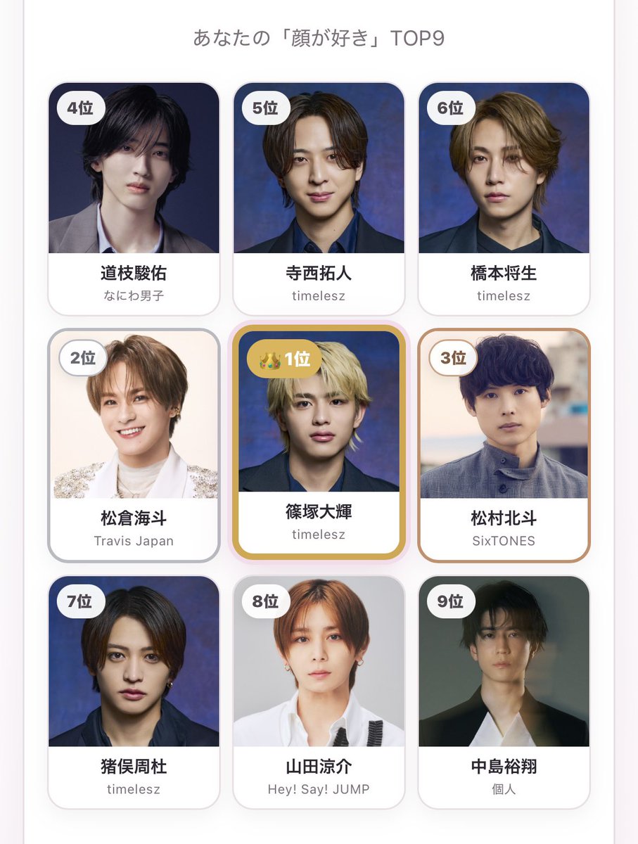 18loveany's tweet photo. #ジャニーズ好き顔9選 https://t.co/qx4GA3HpxI
