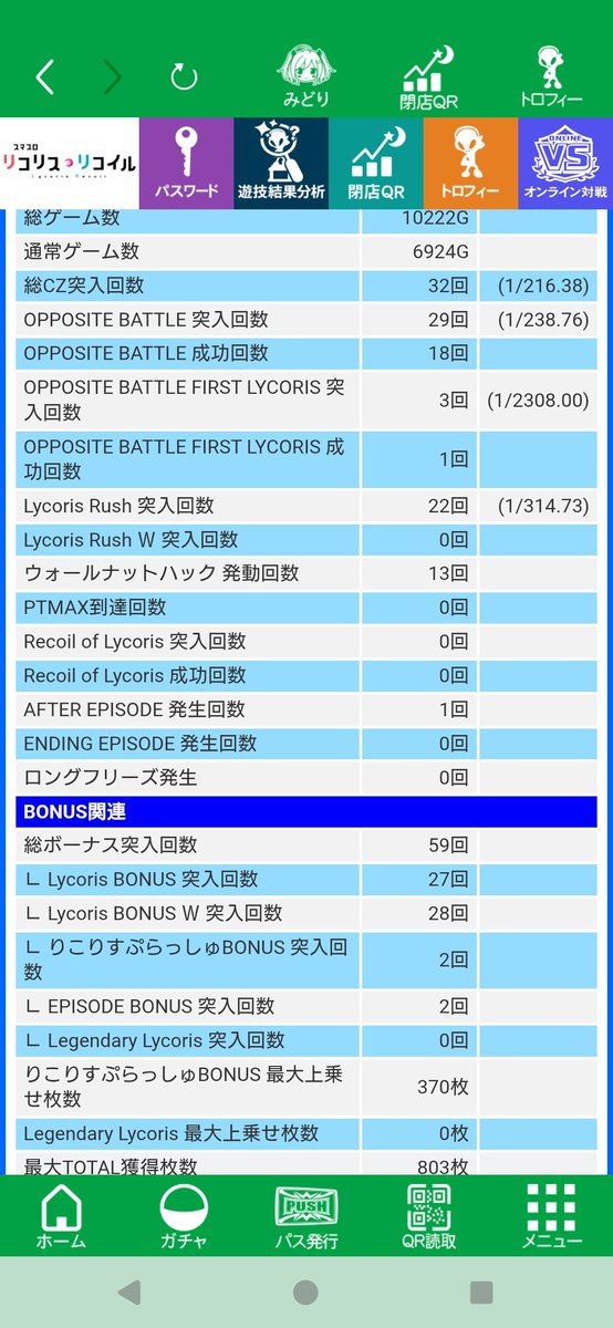 SSSSteiin's tweet photo. 誰だよ、、、ウォールナットハック発生後の4回に一回で上位CZに期待ができるって言ったやつッッッ

今打ってるの合わせるともう15回はいってるけど1000枚も出せてねぇよ！！😭 https://t.co/InGWLEGqo6