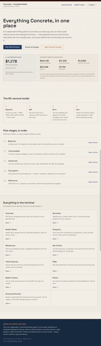 MkashifaliKcp's tweet photo. I built Concrete — The Complete Guide plus toolkit 🗿

A free, independent guide + toolkit for @ConcreteXYZ users (unofficial). 🗿 

Learn it. Analyze it. Track it. In 6 languages.

🔗 https://t.co/xaewlp4Fbi
 @crypttoji
@d3crypt0r25
Thread 🧵👇 https://t.co/oJ6Y93s4ob