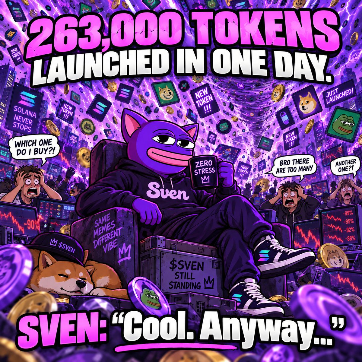 Satriaalambit's tweet photo. @yourcryptodj 263,000 tokens launched in one day. $SVEN: “Cool. Anyway…” 🟣☕
No one knows the next 100x, but Sven keeps the same energy: zero stress, strong memes, different vibe.
@SVENSolOfficial
CA: DdWMWacKQKkfBZsXsbBnha6LxBfPdJeoBdsn5NYSpump
#SVEN #Solana #Memecoin #SOL https://t.co/YGAc7oKHtN