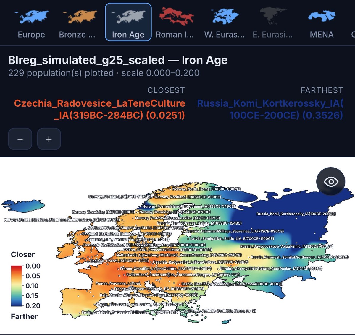 king_boted's tweet photo. My dna as a mixed Amerimutt(+phenotype):

Some additional info I didnt put as an image- my closest modern ethnic group are Afrikaners, and For my phenotype I have the hair, eye, and skin pigmentation of a alpinid chad(the rest is subnordic for nose and bones) https://t.co/sieBOEf7kE