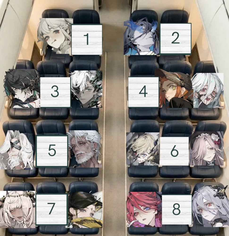 Farosmywife's tweet photo. Pick your poison oomfs hehehe
And yes I made the seats like this on purpose😋♥️
#Morimens #忘却前夜 #망각전야 https://t.co/WCjfsdNx26