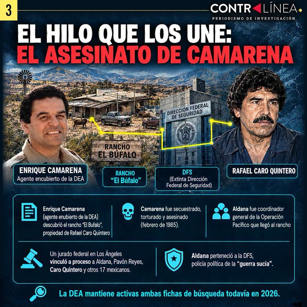 LogosEvolutivo's tweet photo. "Salinas de Gortari fue resguardado por “narcos”, según Embajada de EU
(Investigación de: Aníbal García Fernández)"
Vía #Contralínea
https://t.co/zpfBYQ1v4t
#NarcoGobierno #PRIAN #Zedillo #Fox #Borolas #Peña #GarcíaLuna #Ratalito #Romero #Huchicoleros #CartelInmobiliario #México https://t.co/G5BLu9JWCi