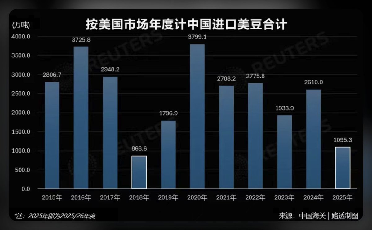 外汇交易员 的图片 2