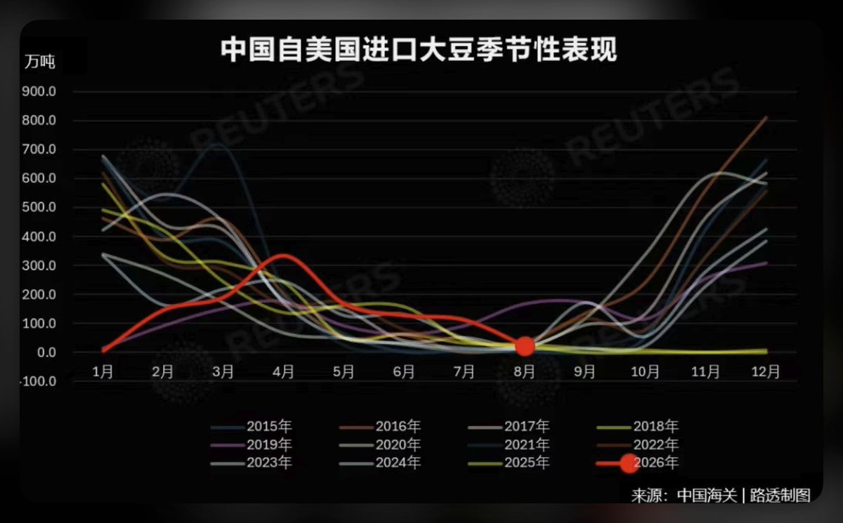 外汇交易员 的图片 3