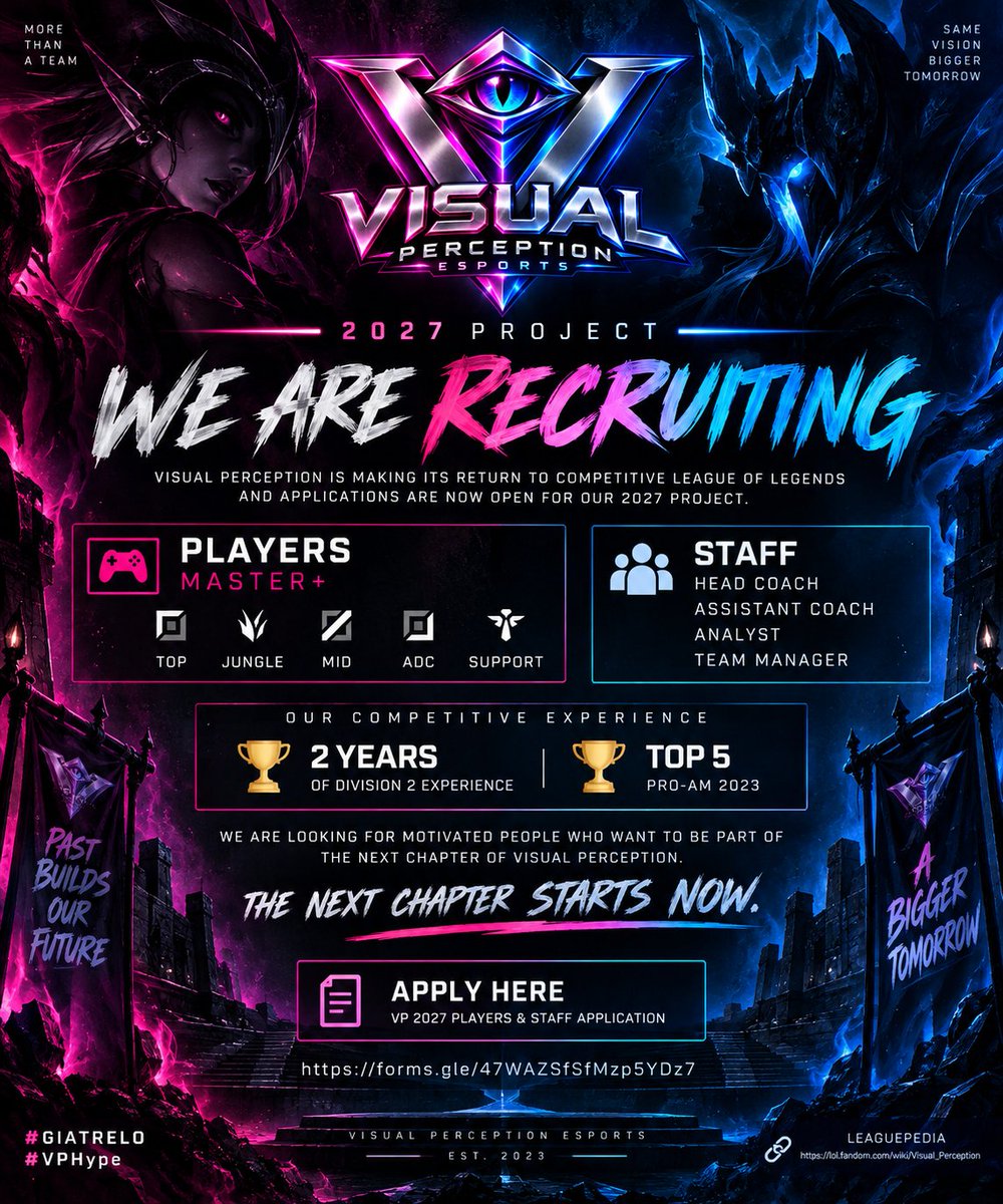 VisualPeEsports's tweet photo. VISUAL PERCEPTION ESPORTS — 2027 PROJECT

We’re back. Applications are now OPEN. 👁️

🎮 Players — Master+
Top • Jungle • Mid • ADC • Support
🧠 Staff
Coach • Assistant Coach • Analyst • Manager

🏆 2 Years Div. 2
🏆 Top 5 — Pro-Am 2023
📝 Apply: https://t.co/sLIdN2RwZx https://t.co/DLZHDBc4rF