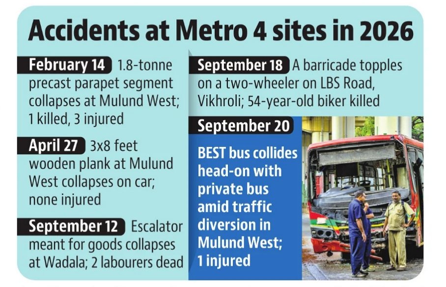 mumbaimatterz's tweet photo. 𝗠𝗠𝗥𝗗𝗔 

𝗠umbai
𝗠etro
𝗥enowned for 
𝗗elays &amp; 
𝗔ccidents https://t.co/PzpP27pfKn