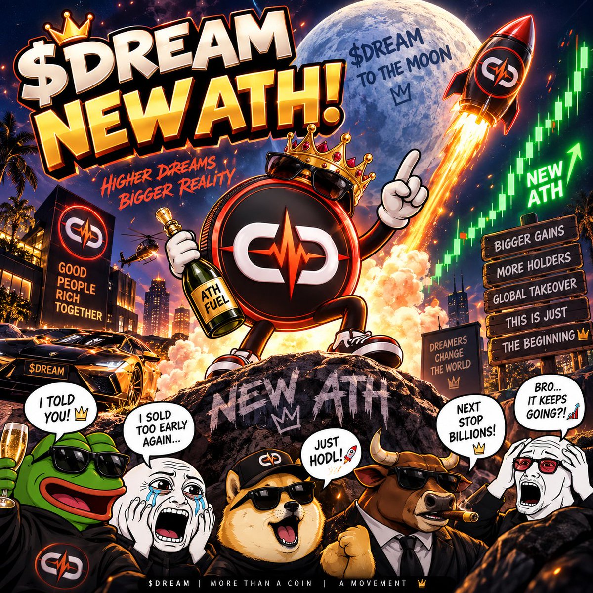 AINO_KNOWS's tweet photo. 🚨 $DREAM JUST HIT A NEW ATH 🚨
And somehow… the chart still looks hungry 😂📈
💎 Diamond hands: activated
🚀 Rocket: fueled
🐋 Whales: watching
🧠 Paper hands: regretting
🌙 Moon: getting closer
This isn’t the finish line.
THE DREAM IS JUST GETTING STARTED. 👑
#DREAM #Crypto #NewATH #Solana #Memecoin #roobinhood #eth
@thecryptodreams