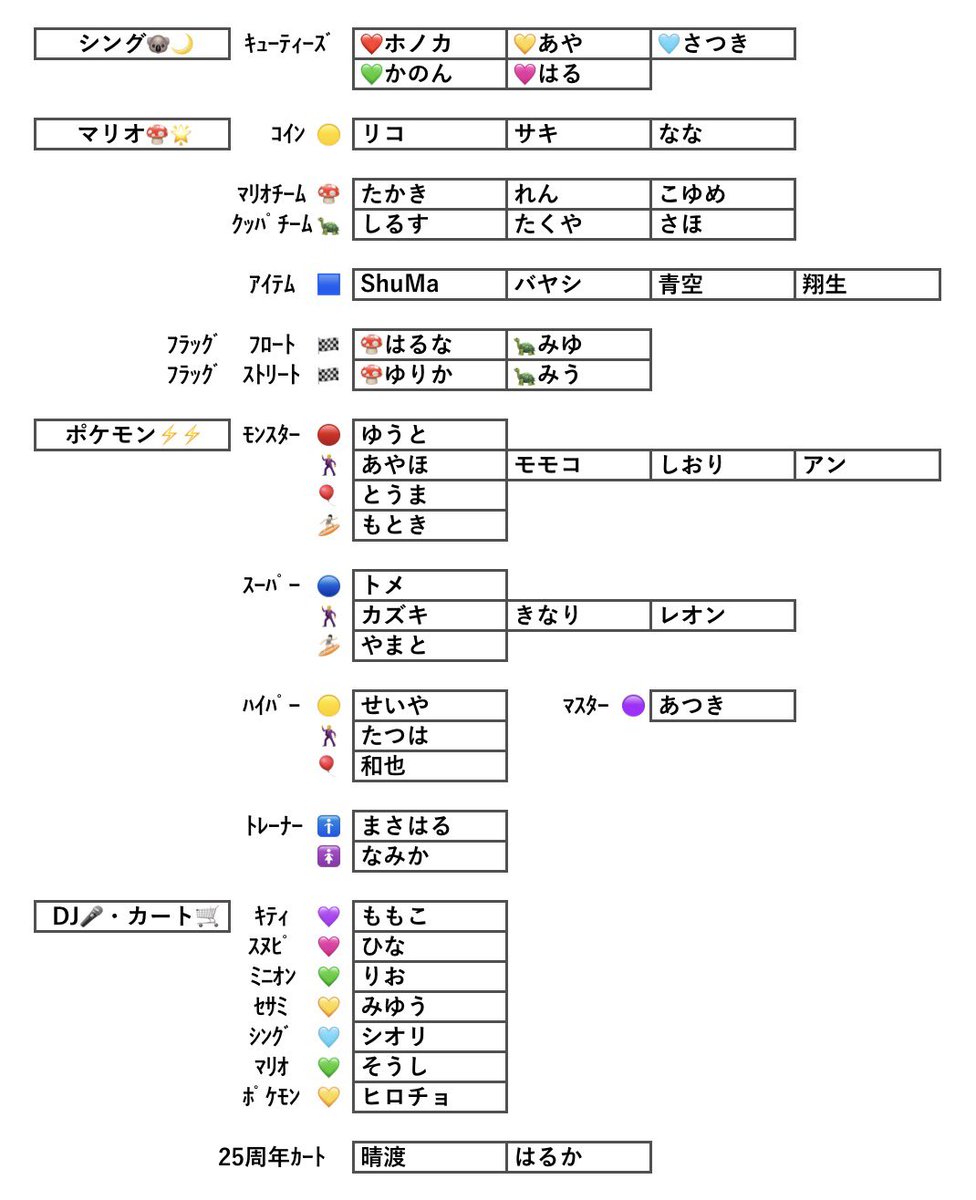 NOLIMIT_25th_'s tweet photo. 🌎NOLIMIT! パレード
〜Discover U!!! バージョン〜
2026.9.20 (日) 🎉

⚠️無断転載禁止⚠️

訂正等があればリプもしくは
DMにてお知らせください！✨
#USJ #USJファン #ユニバ 
#NOLIMITパレード #DiscoverU
#DiscoverUパレード #パレード https://t.co/U9TTwHL6EU