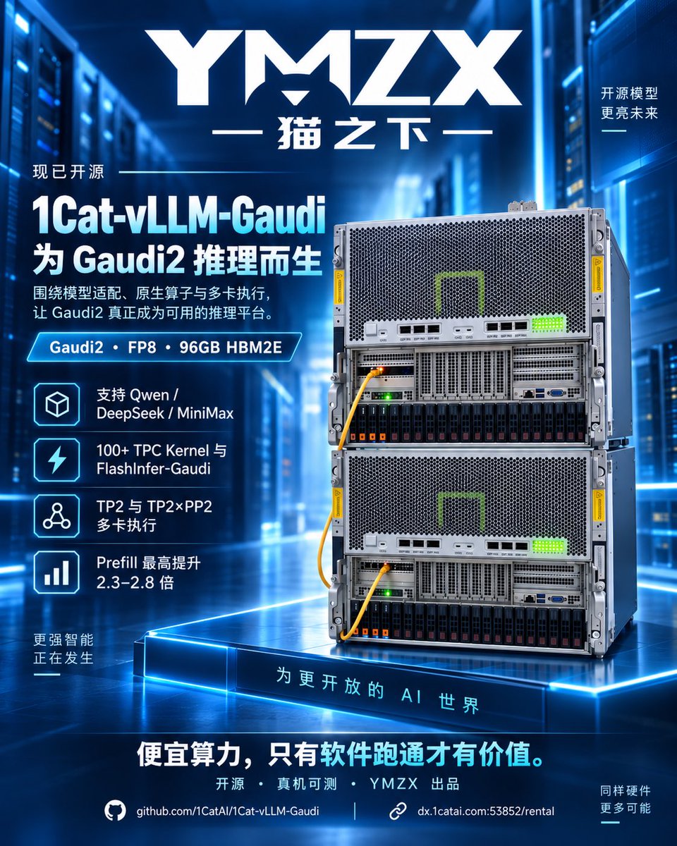 barryxv6's tweet photo. 🚀 We built 1Cat-vLLM-Gaudi and open-sourced it.

Gaudi2 is Intel’s AI accelerator with 96GB HBM2E per card, 2.45 TB/s memory bandwidth, and native FP8 support — a compelling option for LLM inference if you’re willing to get your hands dirty.

The challenge is software: model support, kernels, compilation, and multi-card execution still need serious work.

That’s where 1Cat-vLLM-Gaudi comes in.

Based on vLLM / vLLM-Gaudi, we’re making Gaudi2 a more practical inference platform.

What we’ve built

🔹 Model support

Qwen3.5 / 3.8
DeepSeek V4 / V4.1 Flash
MiniMax H3 audio/video generation

🔹 Native kernels & performance optimization

100+ DeepSeek-related TPC kernel source files
Weight layout, build, and validation tooling
FlashInfer-Gaudi
Optimizations for GDN, quantization, normalization, and state I/O

🔹 Multi-Gaudi execution

2-card TP2
4-card TP2 × PP2
Regional compilation + Native Replay
Reduced communication stalls, state movement, and per-token submission overhead

On our archived Qwen3.8-27B-FP8 single-Gaudi2 benchmark, compared with the previous vLLM-Gaudi GDN path:

→ GDN Prefill throughput: 2.3–2.8×
→ End-to-end request throughput: 1.27–1.55×

Full baselines and validation details are available in the README.

No Gaudi2? You can still test it on real hardware.

We run our own Gaudi2 server cluster and offer rental access and free trials for developers bringing their own models, workloads, or optimization ideas.

⭐ GitHub:
https://t.co/TtH7CUNJKT

🖥️ Gaudi2 rental / free trial:
https://t.co/iphKuu29nn

Stars, Issues, benchmarks, optimizations, and unusual workloads are all welcome.

Let’s Gaudi it. 🐱