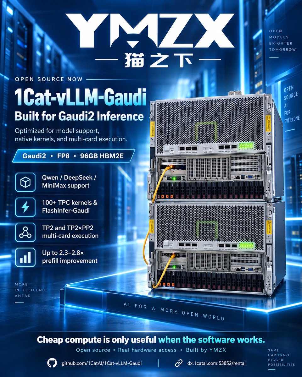 barryxv6's tweet photo. 🚀 We built 1Cat-vLLM-Gaudi and open-sourced it.

Gaudi2 is Intel’s AI accelerator with 96GB HBM2E per card, 2.45 TB/s memory bandwidth, and native FP8 support — a compelling option for LLM inference if you’re willing to get your hands dirty.

The challenge is software: model support, kernels, compilation, and multi-card execution still need serious work.

That’s where 1Cat-vLLM-Gaudi comes in.

Based on vLLM / vLLM-Gaudi, we’re making Gaudi2 a more practical inference platform.

What we’ve built

🔹 Model support

Qwen3.5 / 3.8
DeepSeek V4 / V4.1 Flash
MiniMax H3 audio/video generation

🔹 Native kernels & performance optimization

100+ DeepSeek-related TPC kernel source files
Weight layout, build, and validation tooling
FlashInfer-Gaudi
Optimizations for GDN, quantization, normalization, and state I/O

🔹 Multi-Gaudi execution

2-card TP2
4-card TP2 × PP2
Regional compilation + Native Replay
Reduced communication stalls, state movement, and per-token submission overhead

On our archived Qwen3.8-27B-FP8 single-Gaudi2 benchmark, compared with the previous vLLM-Gaudi GDN path:

→ GDN Prefill throughput: 2.3–2.8×
→ End-to-end request throughput: 1.27–1.55×

Full baselines and validation details are available in the README.

No Gaudi2? You can still test it on real hardware.

We run our own Gaudi2 server cluster and offer rental access and free trials for developers bringing their own models, workloads, or optimization ideas.

⭐ GitHub:
https://t.co/TtH7CUNJKT

🖥️ Gaudi2 rental / free trial:
https://t.co/iphKuu29nn

Stars, Issues, benchmarks, optimizations, and unusual workloads are all welcome.

Let’s Gaudi it. 🐱