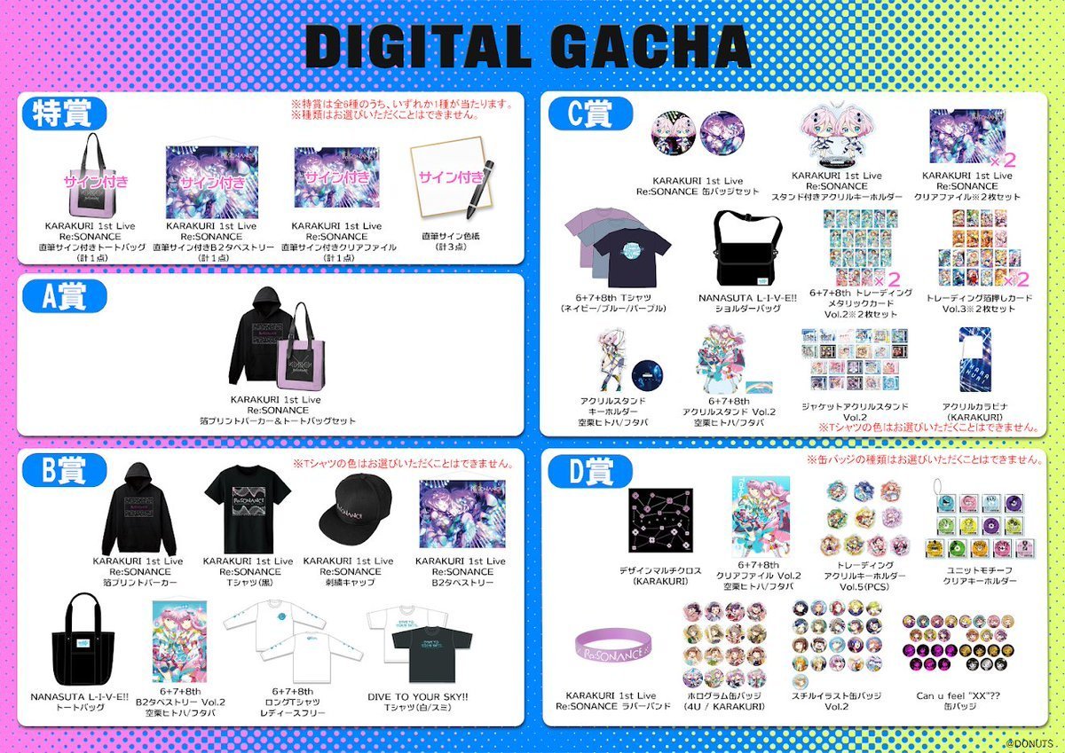 Minato_ReBirth's tweet photo. 【ナナシス　交換】
デジタルガチャでRe:SONANCEトートバッグ当たった方でTシャツなど他のものと交換できる方いませんか？ https://t.co/FvSbPiWI8N