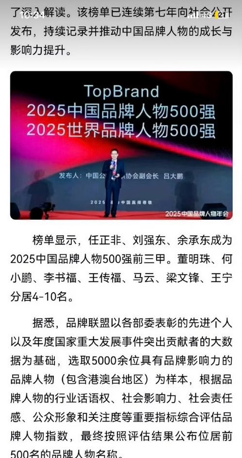XZhanbaobao's tweet photo. เซียวจ้าน คว้าอันดับที่ 27 จาก 500 บุคคลผู้ทรงอิทธิพลต่อแบรนด์จีนประจำปี 2025 และคว้าอันดับ 1 ในหมวดหมู่ศิลปะการบันเทิง เป็นอันดับ 1 ของวงการบันเทิงจีน!

 การก้าวขึ้นสู่จุดสูงสุดในฐานะตัวท็อปของวงการศิลปะการบันเทิง ได้พิสูจน์ให้เห็นถึงคุณค่าในตัวเองที่ไม่มีใครสามารถทดแทนได้!

จากรายงานการจัดอันดับเผยแพร่โดย พันธมิตรแบรนด์ (Brand Union) ซึ่งมีมิติการประเมินที่ครอบคลุมทั้งในเรื่องของ อำนาจในการขับเคลื่อนอุตสาหกรรม, พลังอิทธิพลต่อสังคม, ภาพลักษณ์ต่อสาธารณะ, ความรับผิดชอบต่อสังคม ตลอดจนระดับความสนใจจากมวลชน โดยคัดเลือกจากกลุ่มตัวอย่างที่เป็นบุคคลผู้ทรงอิทธิพลต่อแบรนด์มากกว่า 5,000 คน

ในตารางรายชื่อนี้ได้รวบรวมเหล่าผู้นำจากหลากหลายสาขาอาชีพเข้าไว้ด้วยกัน ไม่ว่าจะเป็นผู้ประกอบการ,นักธุรกิจ, นักวิจัยทางวิทยาศาสตร์, นักการศึกษา รวมถึงนักกีฬา ต่างก็มีรายชื่อปรากฏอยู่ในการจัดอันดับครั้งนี้ด้วย

ซุปตาร์เซียวจ้าน โครตจะ เริ่ด เริ่ด เริ่ด~😎