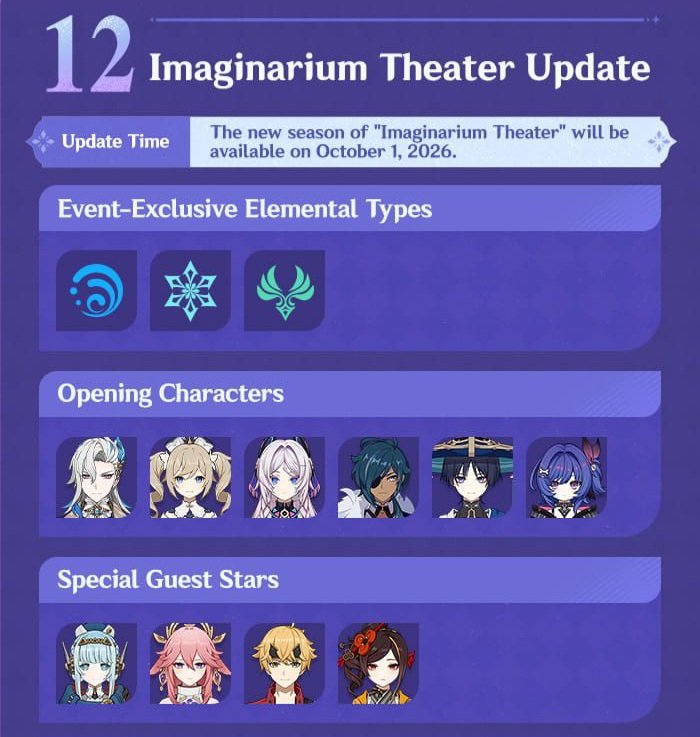 GenshinUniverse's tweet photo. 7.1 IMAGINARIUM THEATER (PHASE 1) 

#GenshinImpact https://t.co/C2ersIUcjp