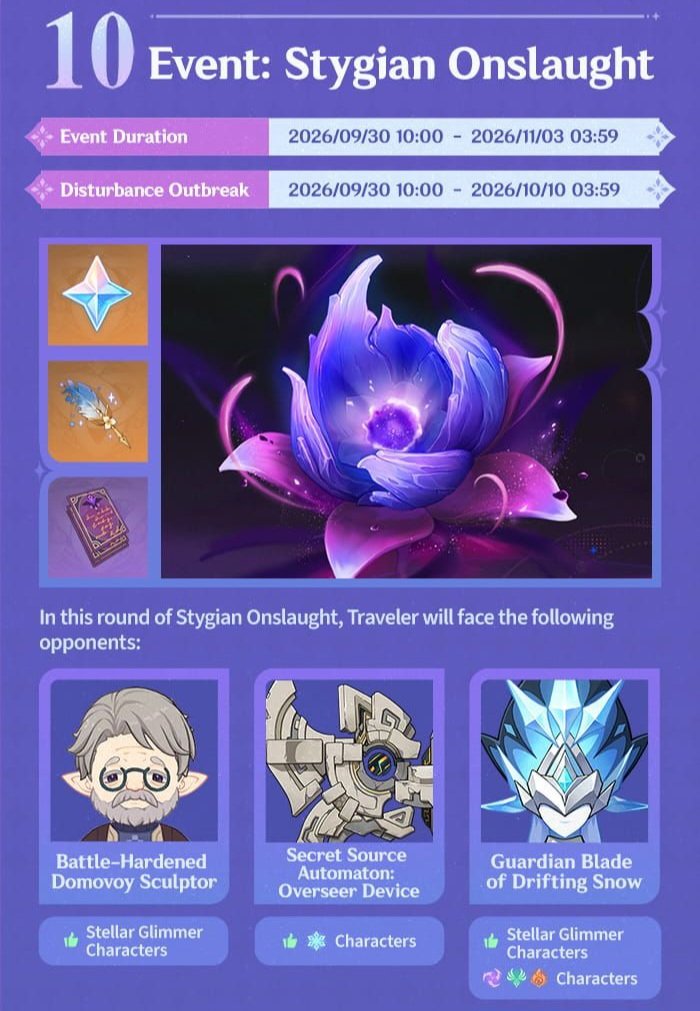 GenshinUniverse's tweet photo. 7.1 STYGIAN ONSLAUGHT (PHASE 1)

#GenshinImpact https://t.co/MCTYH6bTOF