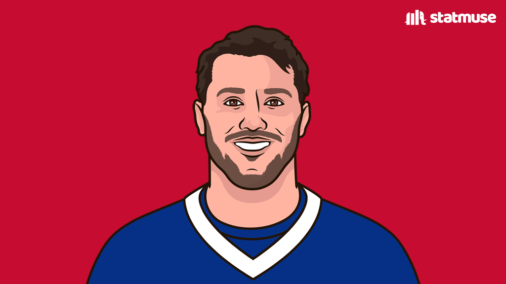 statmuse's tweet photo. Josh Allen has more fantasy points this week than

Trevor Lawrence
Drake Maye
Justin Herbert
Jordan Love

combined https://t.co/2VoEnIC4fl