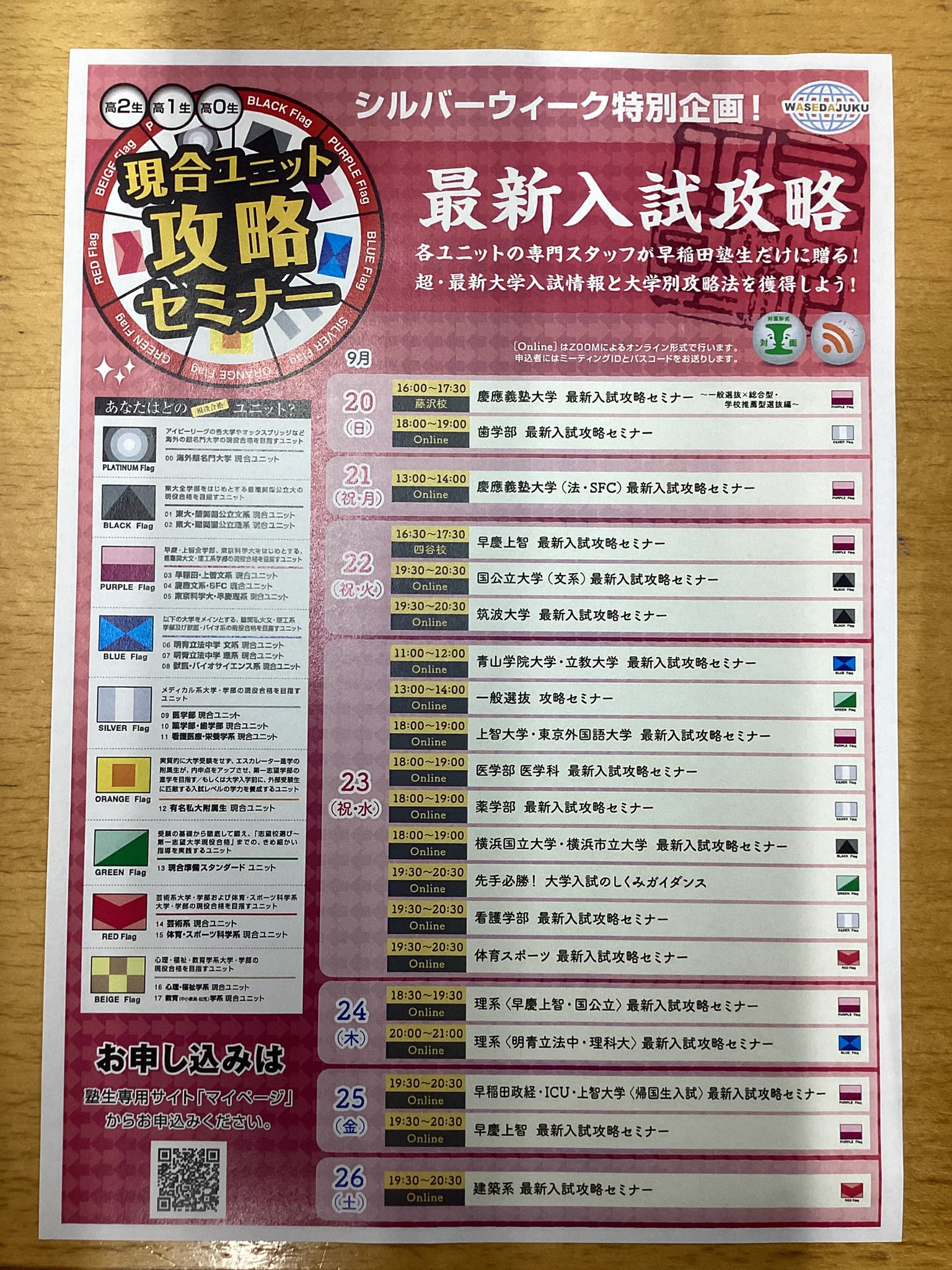 早稲田塾横浜校 総合型・学校推薦型選抜(AO・推薦入試)合格実績 No.1