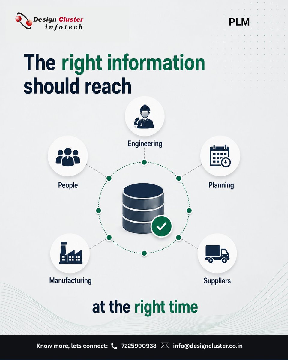 Designclus's tweet photo. The drawing exists.
The BOM exists.

Connected product information helps teams spend less time finding information — and more time solving engineering problems. 

Product Information, Kept Connected, 
with DESIGNCLUSTER Infotech.

📩 https://t.co/IBj2HtARpt

#PLM #Engineering? https://t.co/tkTe6quvQS