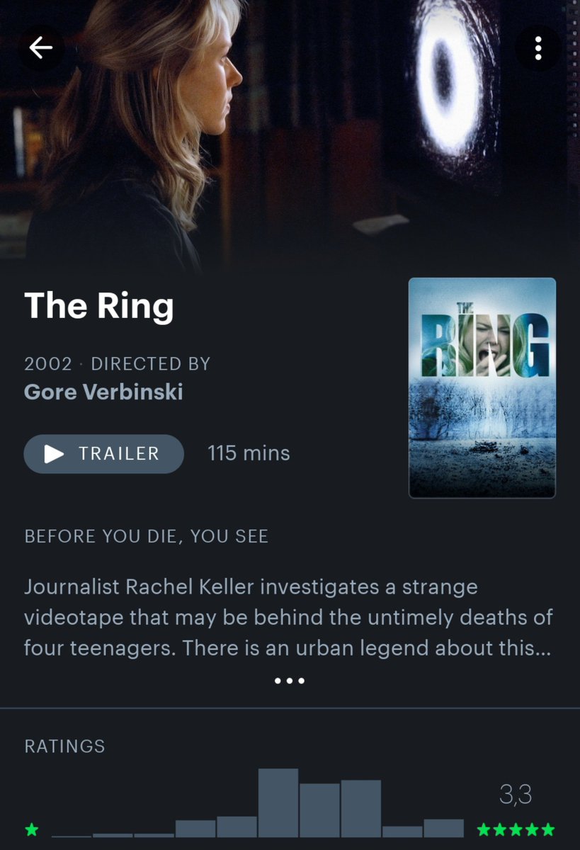 spectrebullet's tweet photo. Usuários do Letterboxd, vocês podem me explicar como CARALHOS esse filme < tem uma nota maior que esse > filme??????????????? https://t.co/XLQBCkKDvk